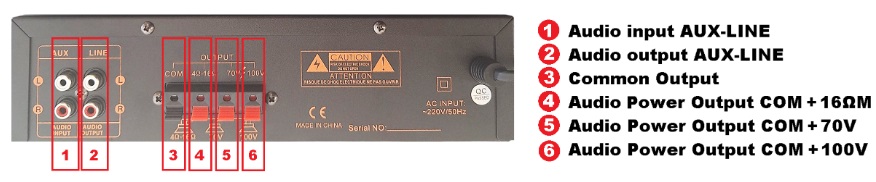 GILBORD AMP26NEW πίσω όψη με συνδέσεις για ηχεία εγκαταστάσεων